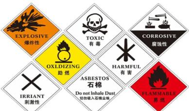 八类危险品进口
